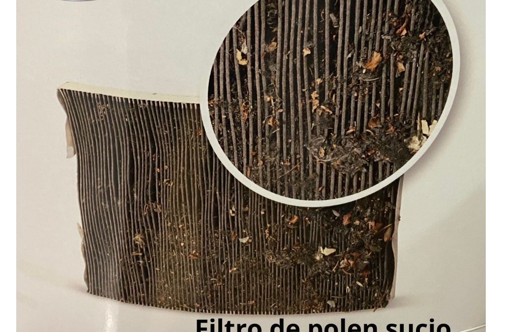 Sistema de climatización
